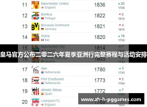 皇马官方公布二零二六年夏季亚洲行完整赛程与活动安排