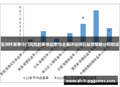 亚洲杯赛事冷门风险的多维因素与全面评估研究展望策略分析框架 亚洲杯赛事冷门风险的多维因素与全面评估研究展望策略分析框架