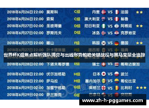 世界杯K组焦点解析强队博弈与出线形势前瞻关键战役与黑马变量全追踪 世界杯K组焦点解析强队博弈与出线形势前瞻关键战役与黑马变量全追踪