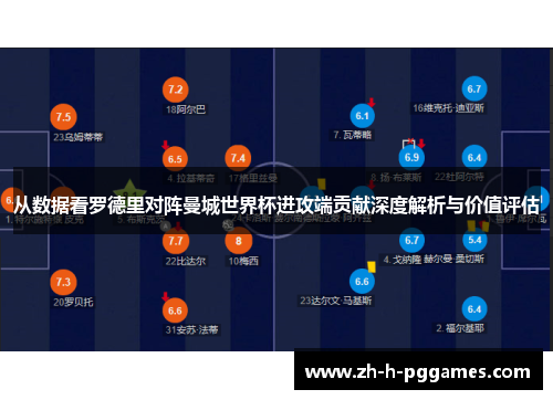 从数据看罗德里对阵曼城世界杯进攻端贡献深度解析与价值评估 从数据看罗德里对阵曼城世界杯进攻端贡献深度解析与价值评估