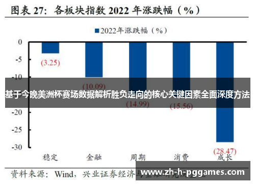 基于今晚美洲杯赛场数据解析胜负走向的核心关键因素全面深度方法