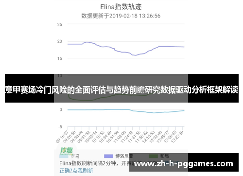 意甲赛场冷门风险的全面评估与趋势前瞻研究数据驱动分析框架解读 意甲赛场冷门风险的全面评估与趋势前瞻研究数据驱动分析框架解读
