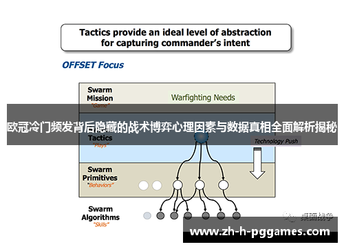 欧冠冷门频发背后隐藏的战术博弈心理因素与数据真相全面解析揭秘
