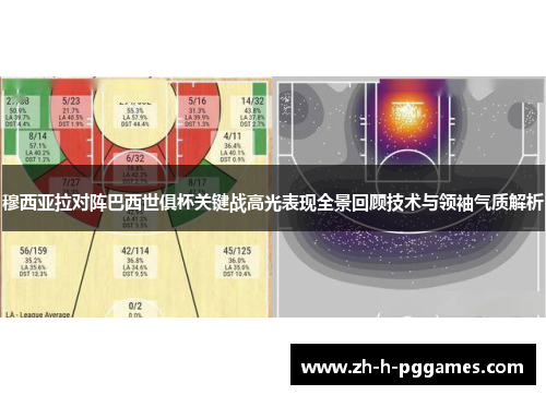 穆西亚拉对阵巴西世俱杯关键战高光表现全景回顾技术与领袖气质解析 穆西亚拉对阵巴西世俱杯关键战高光表现全景回顾技术与领袖气质解析