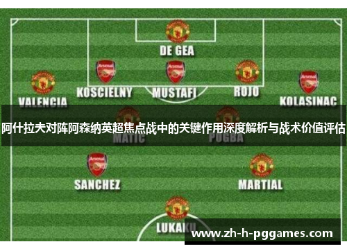 阿什拉夫对阵阿森纳英超焦点战中的关键作用深度解析与战术价值评估 阿什拉夫对阵阿森纳英超焦点战中的关键作用深度解析与战术价值评估