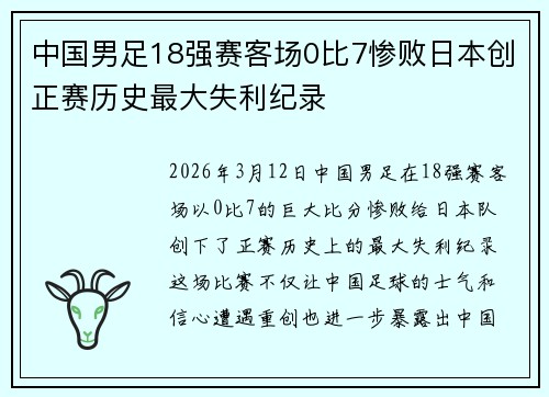 中国男足18强赛客场0比7惨败日本创正赛历史最大失利纪录 中国男足18强赛客场0比7惨败日本创正赛历史最大失利纪录